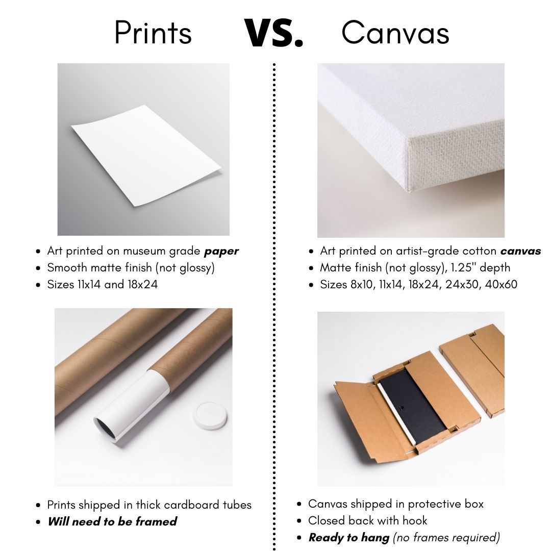 Prints vs canvas comparison